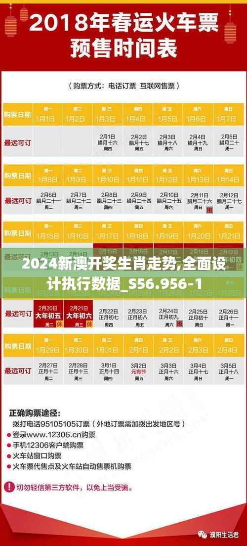 2024新澳开奖生肖走势,全面设计执行数据_S56.956-1