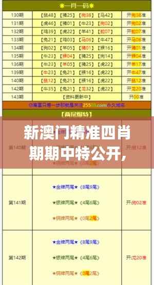 遍地开花 第4页