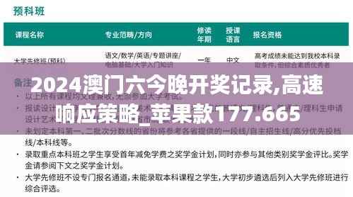 2024澳门六今晚开奖记录,高速响应策略_苹果款177.665