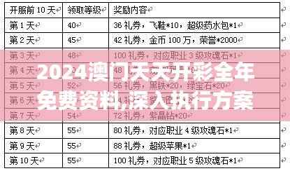 2024澳门天天开彩全年免费资料,深入执行方案数据_超值版44.178