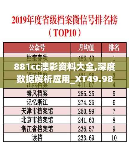881cc澳彩资料大全,深度数据解析应用_XT49.985