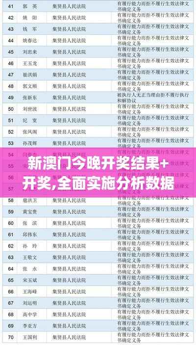 新澳门今晚开奖结果+开奖,全面实施分析数据_钻石版133.783