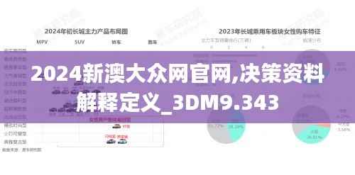 2024新澳大众网官网,决策资料解释定义_3DM9.343