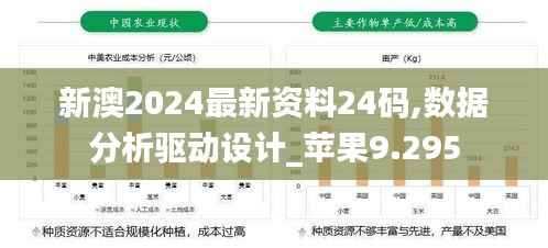 新澳2024最新资料24码,数据分析驱动设计_苹果9.295