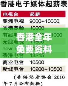 香港全年免费资料大全正版资料,经典说明解析_专业款19.316