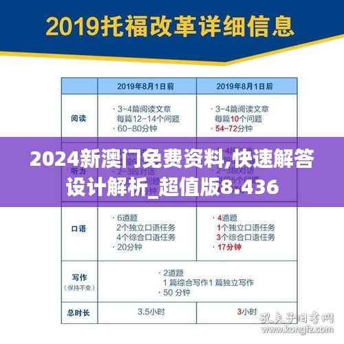 2024新澳门免费资料,快速解答设计解析_超值版8.436