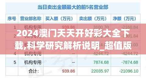 2024澳门天天开好彩大全下载,科学研究解析说明_超值版18.995