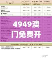 4949澳门免费开奖大全,持久性方案解析_S4.187