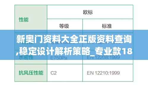 新奥门资料大全正版资料查询,稳定设计解析策略_专业款18.408