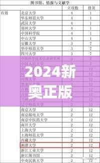 2024新奥正版资料免费提供,精细化计划执行_Lite6.275