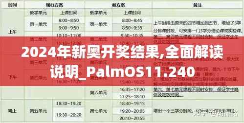 2024年新奥开奖结果,全面解读说明_PalmOS11.240