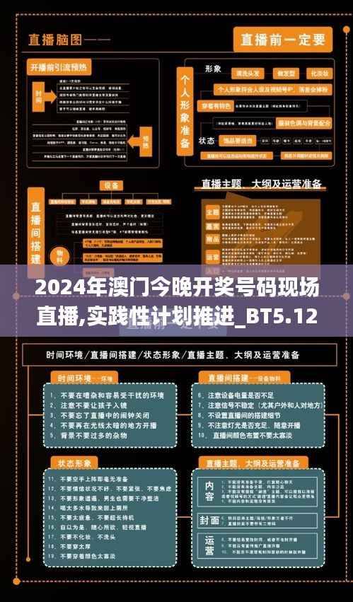 2024年澳门今晚开奖号码现场直播,实践性计划推进_BT5.128