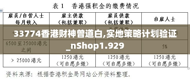 33774香港财神曾道白,实地策略计划验证_nShop1.929