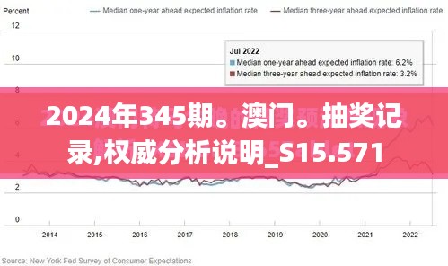 2024年345期。澳门。抽奖记录,权威分析说明_S15.571