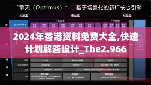 2024年香港资料免费大全,快速计划解答设计_The2.966
