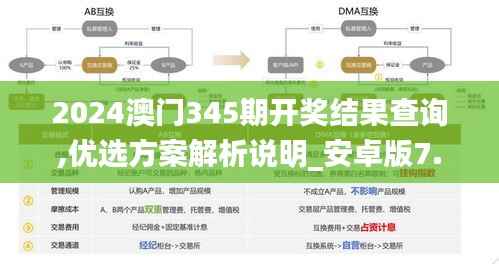 2024澳门345期开奖结果查询,优选方案解析说明_安卓版7.141