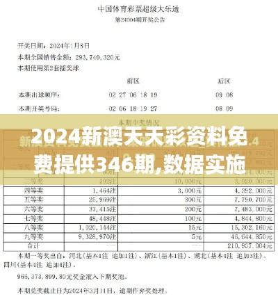 2024新澳天天彩资料免费提供346期,数据实施导向_pack4.506