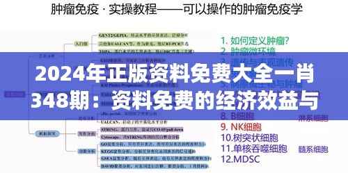 2024年正版资料免费大全一肖348期：资料免费的经济效益与社会效应