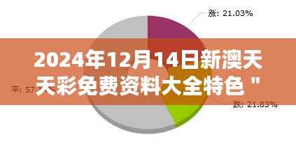 2024年12月14日新澳天天彩免费资料大全特色" - 精心挑选的赢家推荐