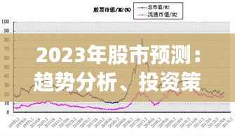 2023年股市预测：趋势分析、投资策略与风险预警