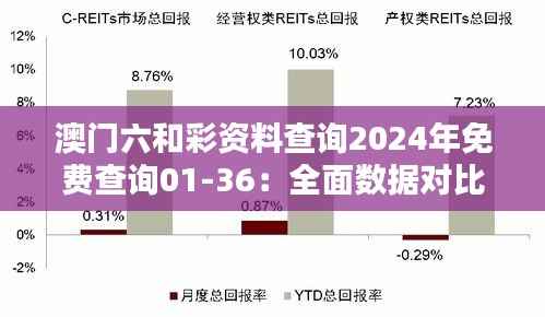 澳门六和彩资料查询2024年免费查询01-36：全面数据对比，发现隐藏的中奖模式