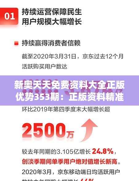 新奥天天免费资料大全正版优势353期:正版资料精准服务解读