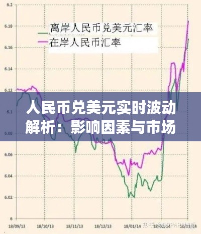 人民币兑美元实时波动解析:影响因素与市场动态