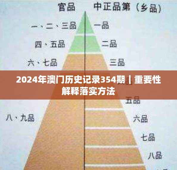 2024年澳门历史记录354期｜重要性解释落实方法