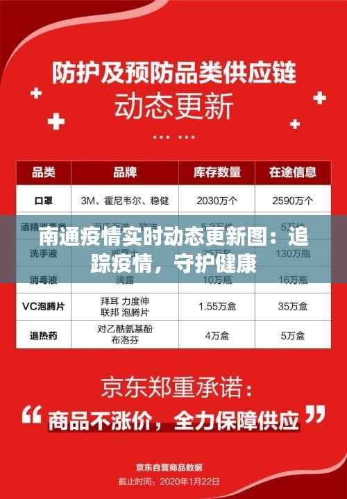 南通疫情实时动态更新图:追踪疫情,守护健康