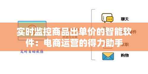 实时监控商品出单价的智能软件:电商运营的得力助手