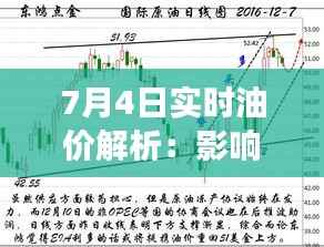 7月4日实时油价解析：影响因素与市场预测