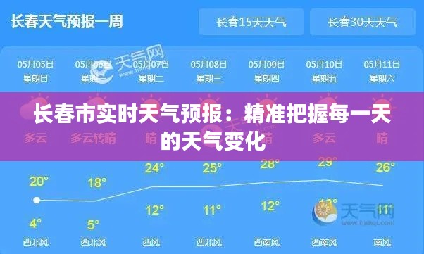 长春市实时天气预报:精准把握每一天的天气变化