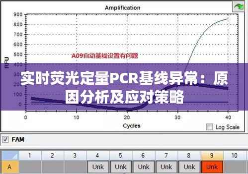 实时荧光定量PCR基线异常：原因分析及应对策略