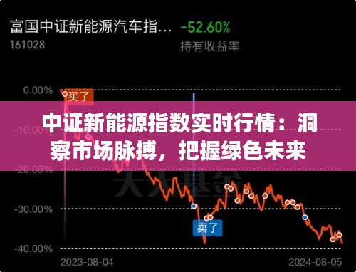 中证新能源指数实时行情:洞察市场脉搏,把握绿色未来
