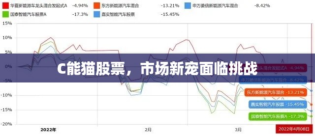 优势与实力 第156页