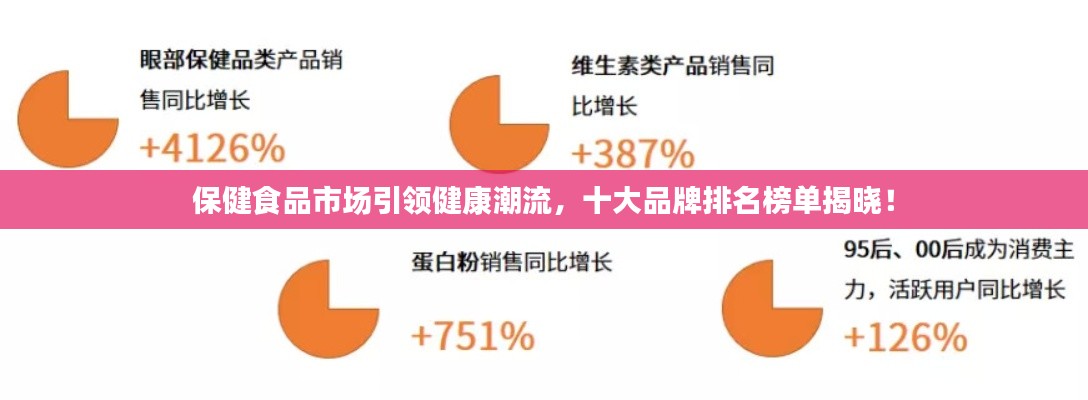 保健食品市场引领健康潮流,十大品牌排名榜单揭晓!