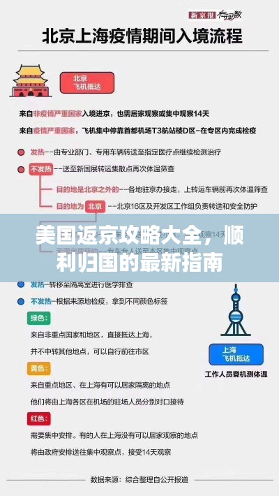 美国返京攻略大全，顺利归国的最新指南