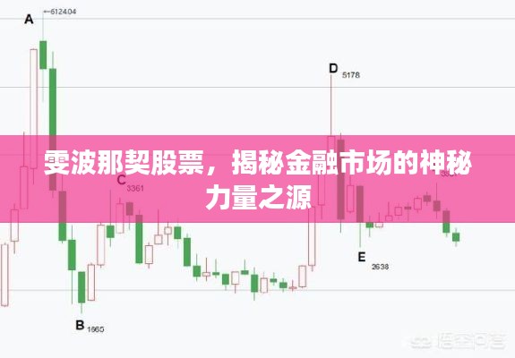 雯波那契股票,揭秘金融市场的神秘力量之源