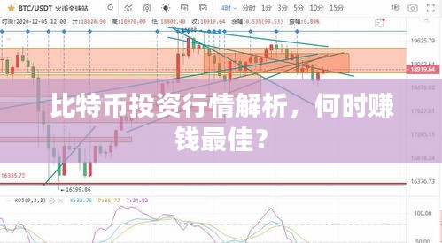 比特币投资行情解析,何时赚钱最佳?