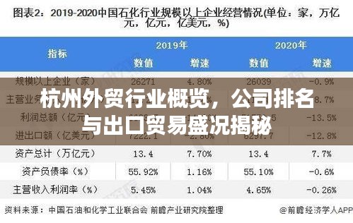 杭州外贸行业概览,公司排名与出口贸易盛况揭秘