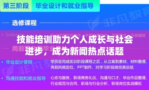 技能培训助力个人成长与社会进步,成为新闻热点话题