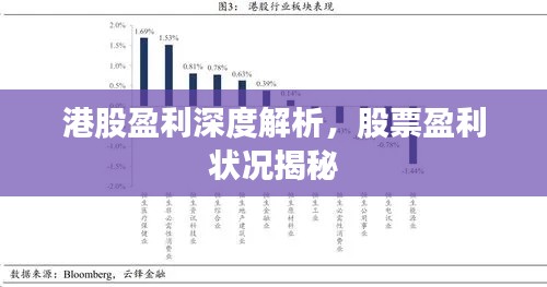 港股盈利深度解析，股票盈利状况揭秘