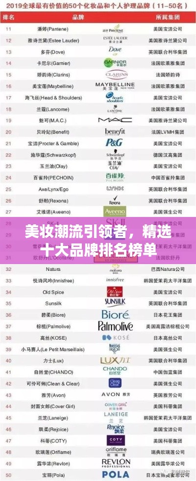 美妆潮流引领者，精选十大品牌排名榜单