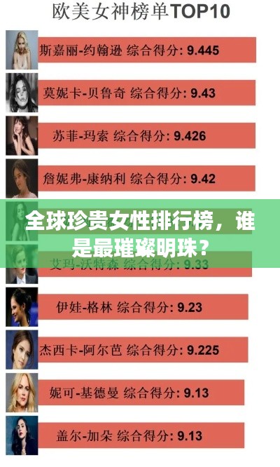 全球珍贵女性排行榜,谁是最璀璨明珠?